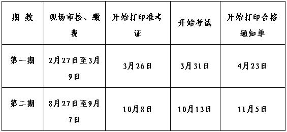 http://www.cyedu.org/ningxia/baoming/20886/index.html
